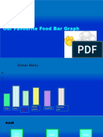 Our Favourite Food Bar Graph