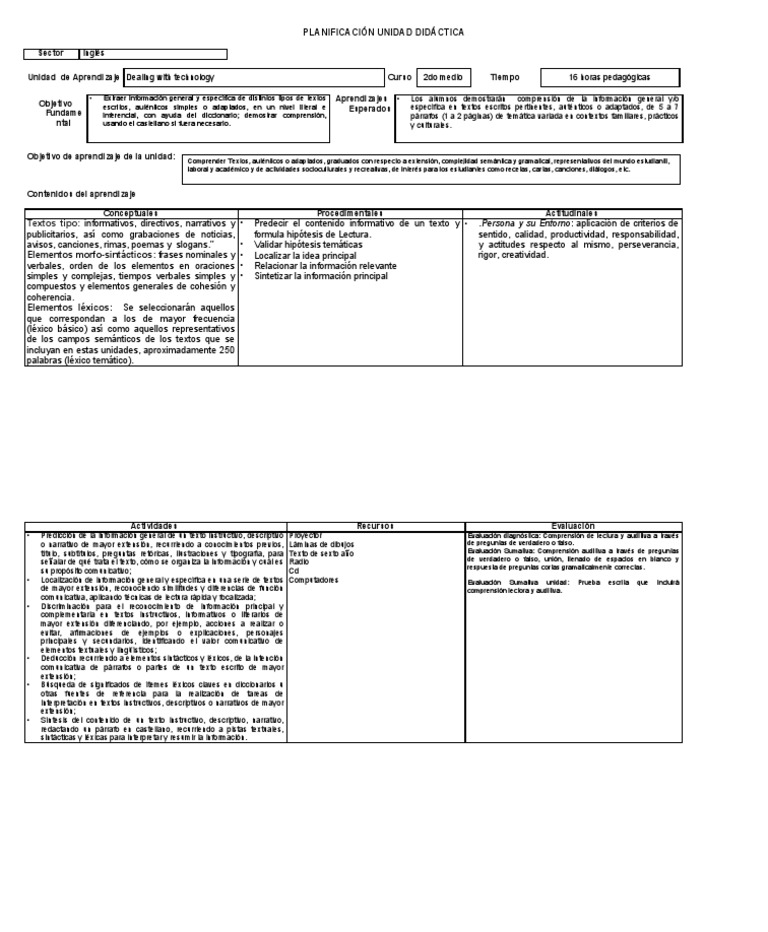 Unit Plan | PDF