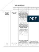 Data Collection Plan Correct