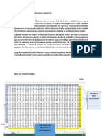 Grafica de Variables de Influencia Indirecta