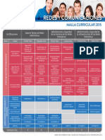 Redes Comunicaciones Malla Curricular 2015