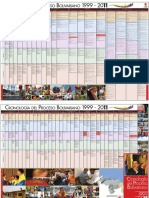 41.- MPPP.- Cronología Proceso Bolivariano 1999-2011.pdf