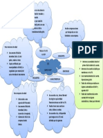 Al Tener Tu CTS en El BCP, Recibes Los Siguientes Beneficios: para Menores de Edad