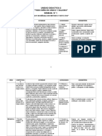 UNIDAD DIDÁCTICA - 3°