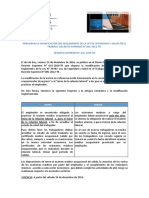 23-12-16 Modificacion Reglamento de La Ley de Seguridad y Salud en El Trabajo