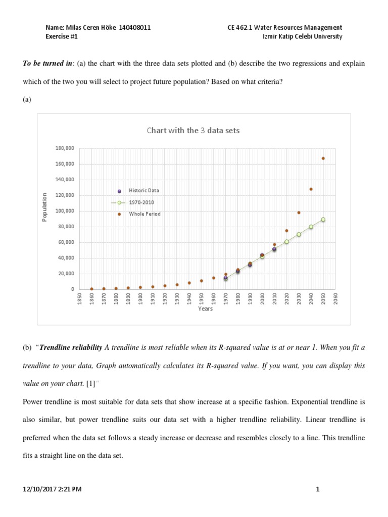 Chart With The 3 Data Sets | PDF | Regression Analysis | Water Resources