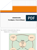 2.Administracion y Gestion