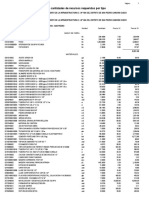 PROGRAMACION PARA ADQUISICION DE MATERIALESssss