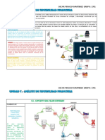 Unidad 5 Analisis de Sensibilidad Financiera