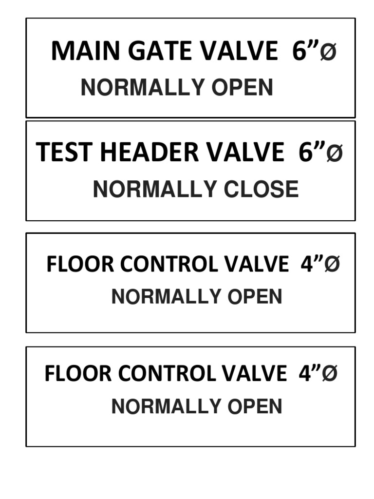 Main Gate Valve Specifications | PDF