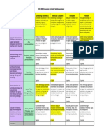 portfolio self-assessment rubric matrix  1 