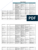Loader PDF