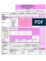 Clinical Pathway Apendisitis Akut