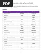 Atalhos Premiere Pro CC 2017 (Windows e Mac)