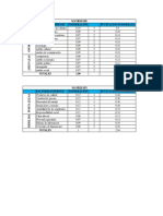 Matrices Taller Unidad 4