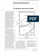 Parr - Stress Crack Corrosion Corrosion of Stainless Steel by Hot Caustic Corrosion Info PDF