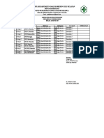 Jadwal Penjaringan SD Uks