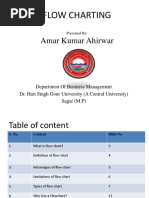 Amar Flow Chart