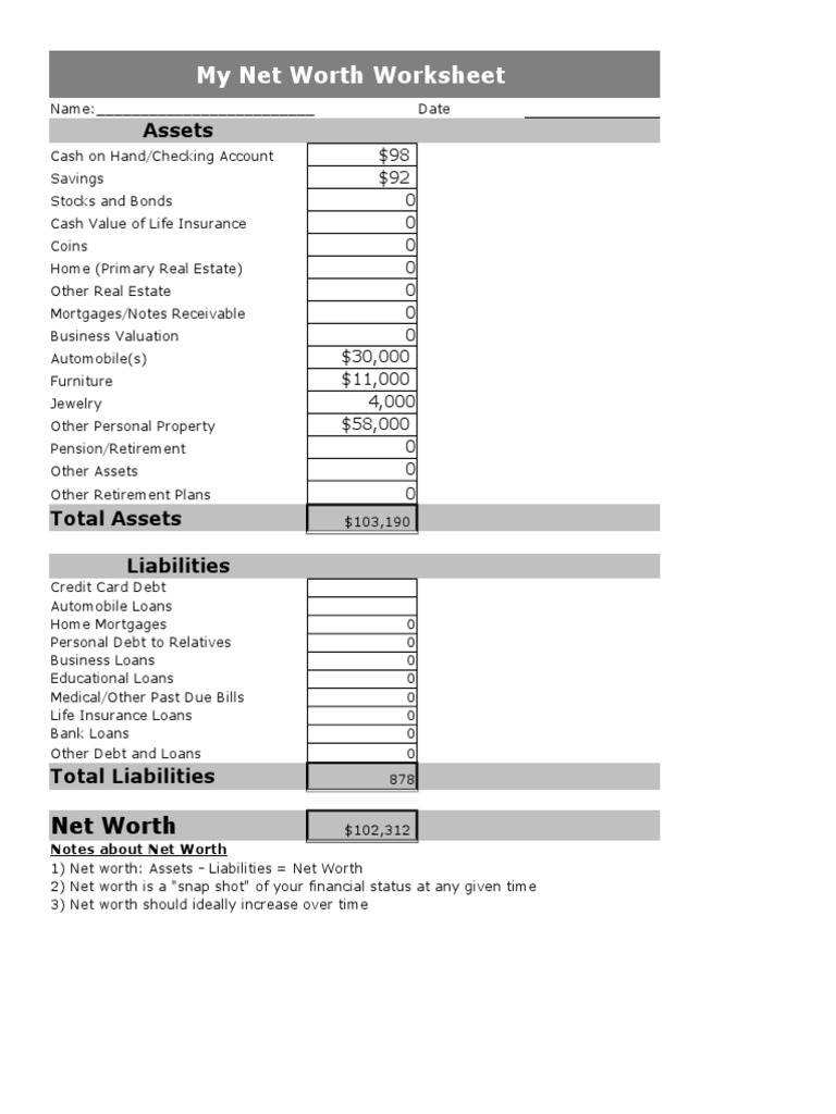 My Net Worth Worksheet Assets PDF