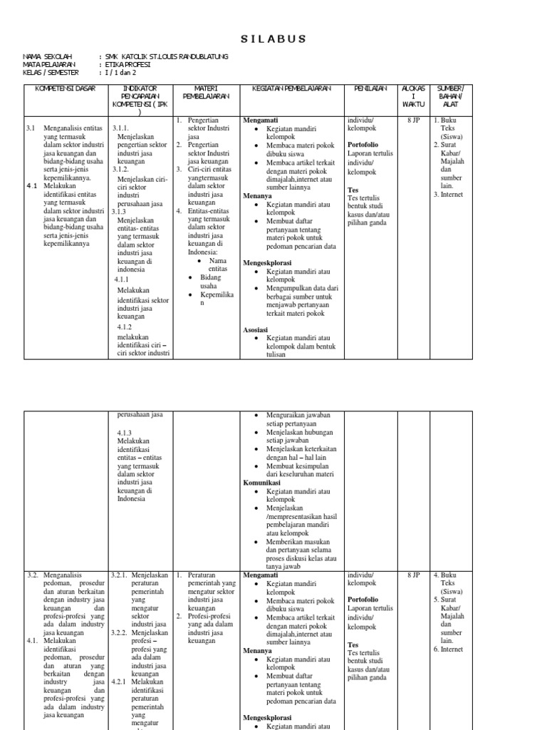 Silabus Etika Profesi Kls X