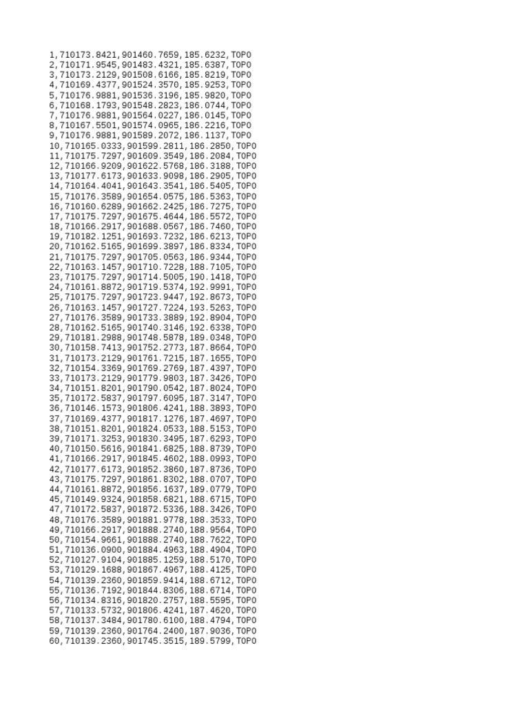 0101 QuickStart METRIC | PDF