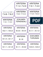 Kriteria 7.1.1 - 7.1.3 Kriteria 7.1.4 - 7.2.3 Kriteria 7.3.1 - 7.4.3