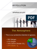 Air Pollution: Aparna M Ajay