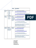 Aconex Drawing Upload Procedure | PDF | Computing | Information ...
