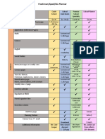 Student Planner Spreadsheet 2