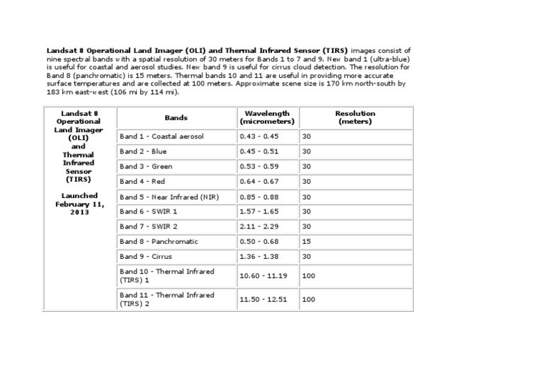 Landsat 8 OLI and TIRS Band Overview | PDF | Teaching Methods ...