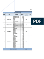 Aic Management: Gfa Calculation List