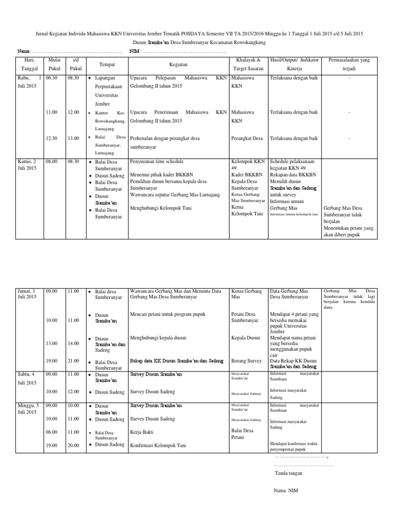 Laporan Harian Kkn 49 Docx