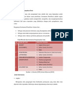 Instrumen Pengumpulan Data