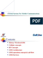 Global System For Mobile Communication