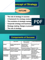 Lecture 1 - The Concept of Strategy