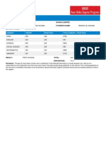 Student exam results with subject scores