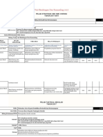 Pelan Strategik Dan Taktikal Unit Bimbingan Dan Kaunseling 2017