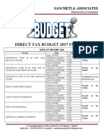 Budget - 2017 - 2018