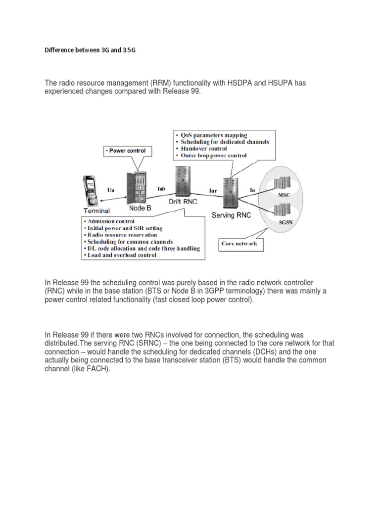 3G vs 3.5G: Key RRM Differences | PDF | Computers