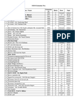 Revised SIEM Extension Nos list as on dt 12 Sep 2017(1).xls