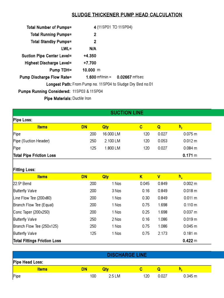 Sludge Thickener Pump Head Calculation PDF Pipe (Fluid Conveyance) Building Engineering