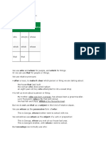 Relative Pronouns