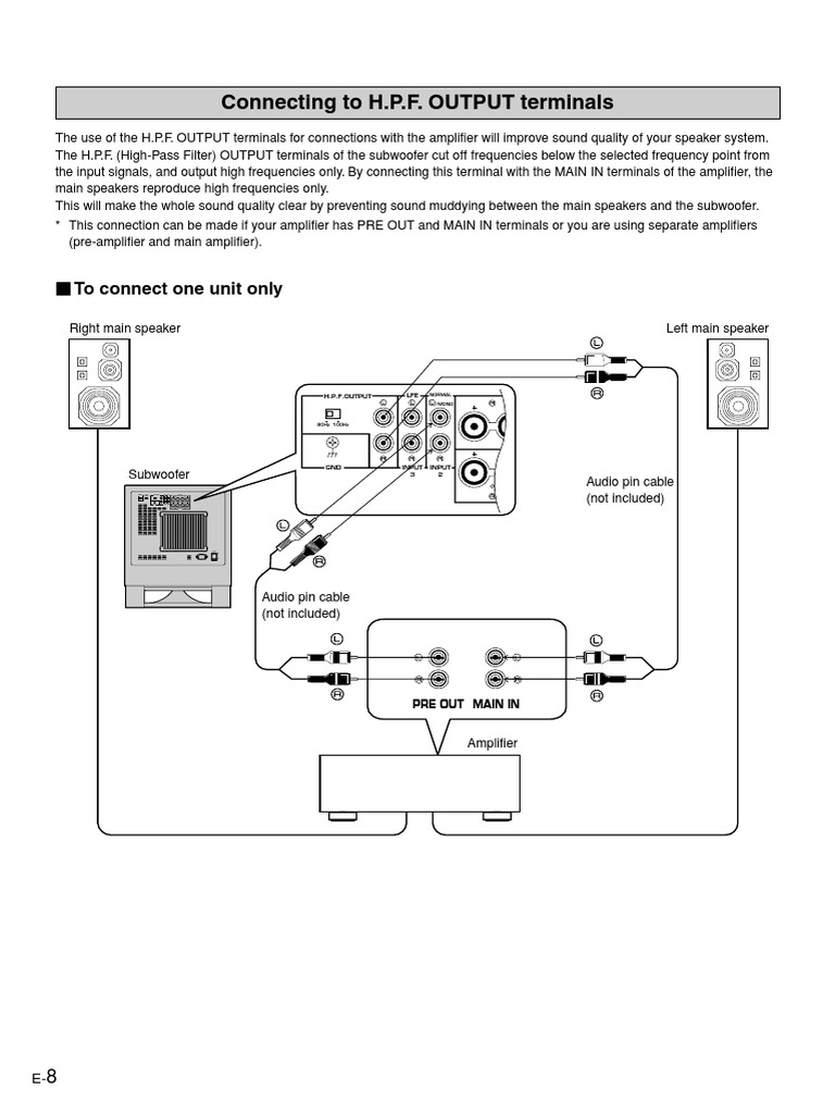 Connecting To H.P.F. OUTPUT Terminals: To Connect One Unit Only | PDF ...