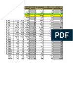 Tabla de escalas y coordenadas para planos topográficos