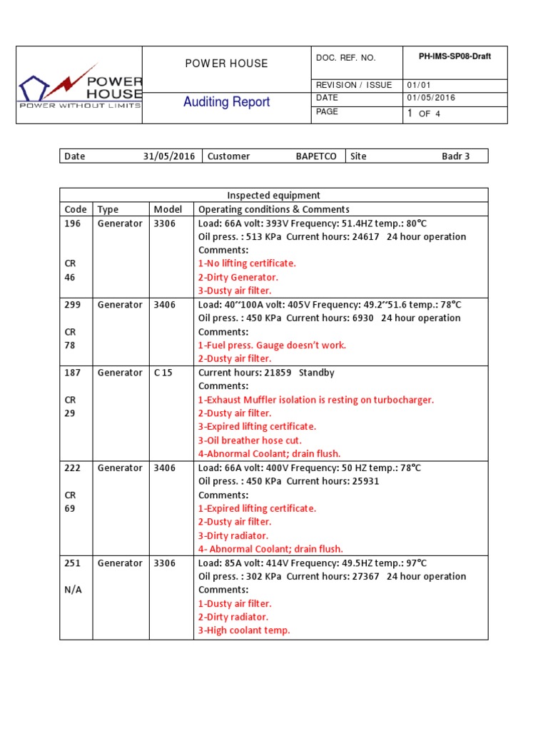Generator Auditing Report Summary | PDF | Machines | Manufactured Goods