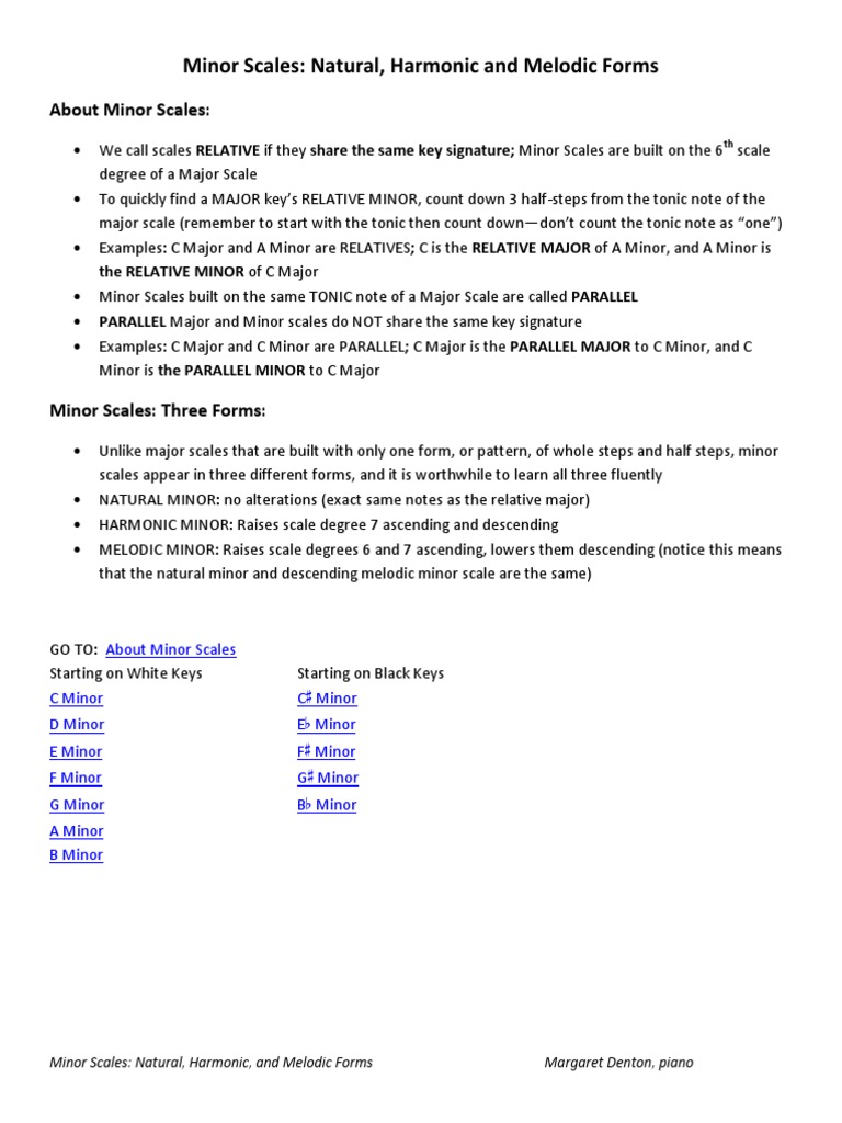 Minors Natural Harmonic Melodic | PDF | Minor Scale | Scale (Music)
