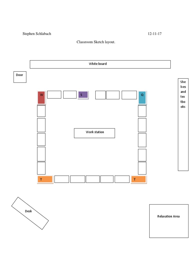 Stephen Schlabach Class Layout | PDF