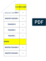 Academic Track & Core Subjects Master Teacher Ii Master Teacher I Teacher Iii Teacher Ii Teacher I Sports Master Teacher Ii Master Teacher I