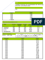 Peso Planchas - Zincalum PDF