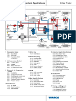 Wabco Esquema Sistema Neumatico Semiremolque PDF